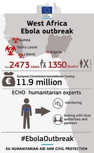 14813280248 957ba0fe47 ebola1