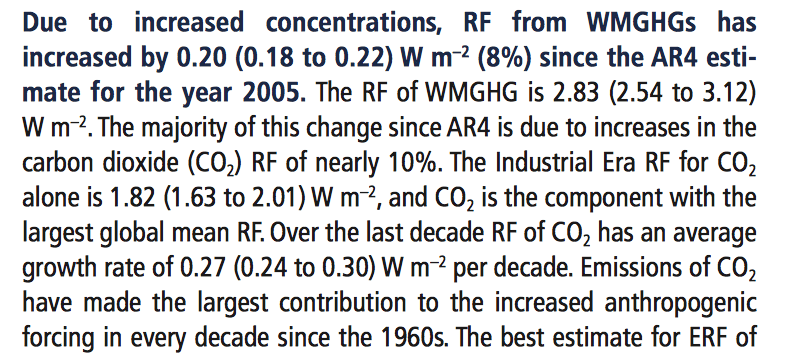 We zien bij IPCC AR5 een uiteenlopende schatting voor hoeveel RF er dankzij onze CO2 is bijgekomen