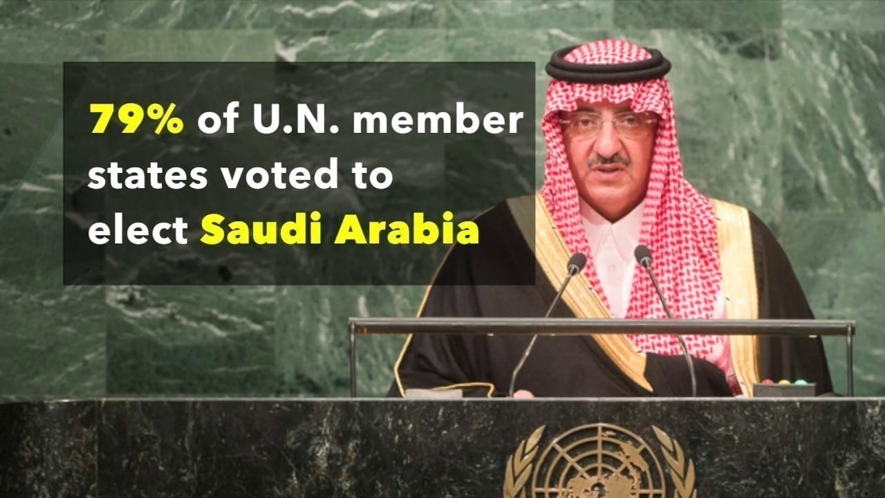 Arabia from the UN Human Rights Council