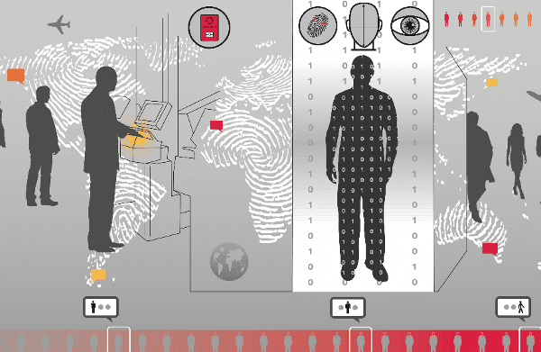 Biometrische surveillance in Nederland: Het mag niet, maar gebeurt toch, opvallend wijdverspreid