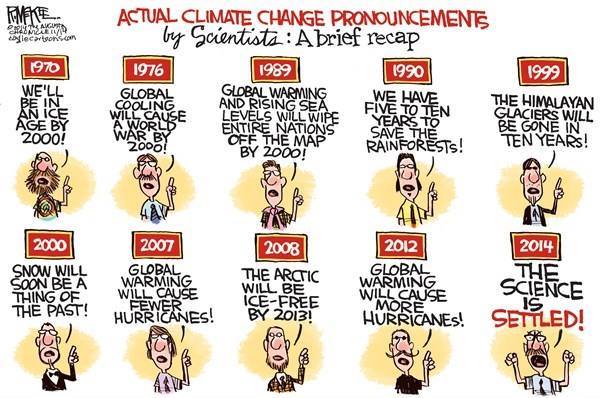 Cartoon Actual Climate Change Pronouncements