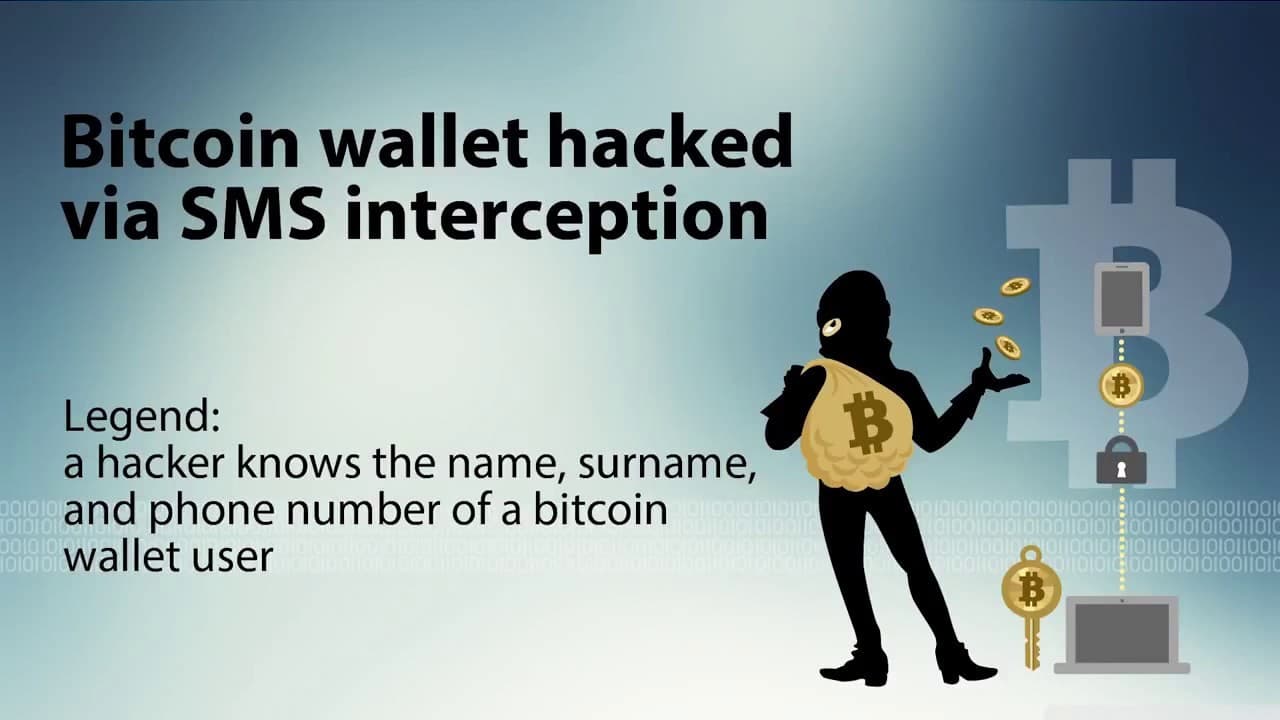 Hackers kraken via SMS authenticatie simpel uw email, twitter, facebook en bitcoin