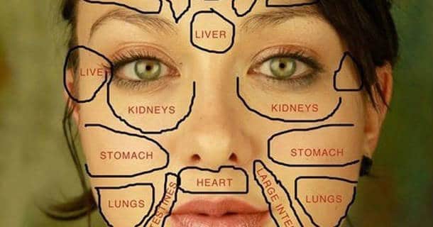 Gezondheidstip: Chinese gezichtskaart onthult waar je lichaam tegen vecht