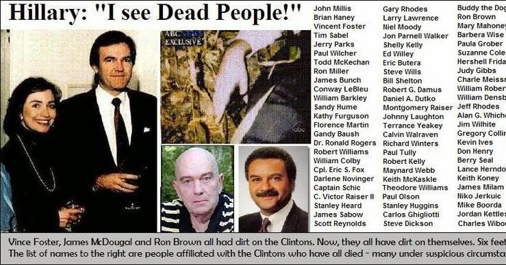 De volledige Clinton dodenlijst, allemaal zoals Epstein net vóórdat ze konden getuigen mysterieus overleden