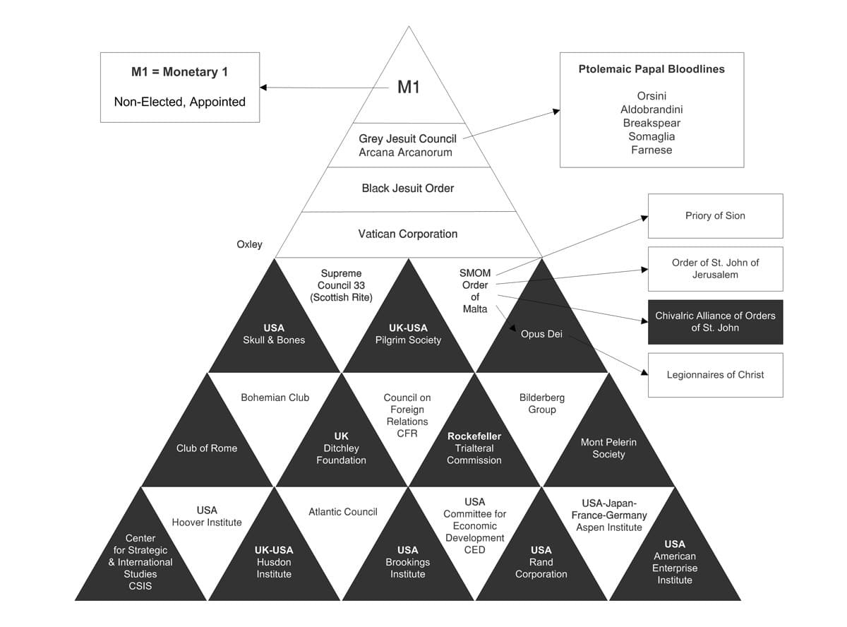 Black Nobility Pyramid 1200