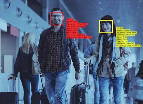 Doe mee met ons Europees burgerinitiatief om biometrische surveillance te verbieden!