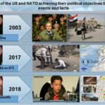 Rusland anticipeert alvast op de verwachte NAVO valse vlag