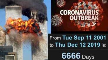 911 vs covid outbreak dates calculates to 6666 480x545 1 1