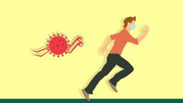 coronavirus, virus, fear